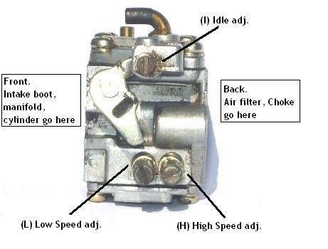 Come regolare un carburatore Jonsered Chainsaw 2-Cycle Engine