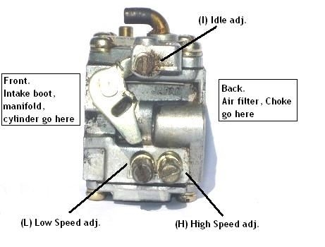 Jonsered 전기 톱 2 사이클 엔진 기화기 조정 방법