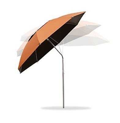 Come ritrarre un ombrello inclinato o un ombrello solare