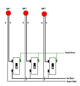 Como conectar três interruptores em uma caixa de grupo