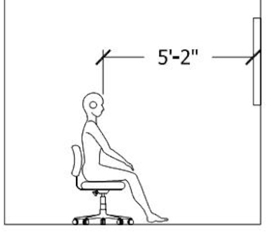 Как да определите размера на канала на стая