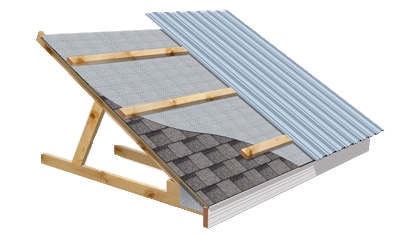 Cómo instalar un techo de metal sobre tejas