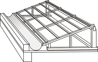 Como instalar um telhado de metal sobre telhas