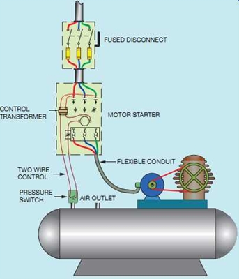 Cum să conectați un motor electric la un comutator cu un singur pol