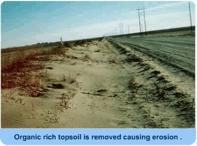 Негативни ефекти ерозије у води