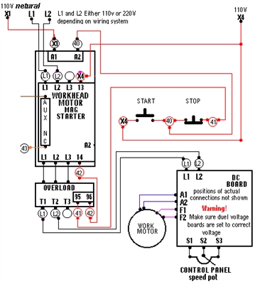 Hur man programmerar en Samsung Air Conditioner Remote