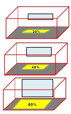 Как да се изчисли съотношението стена към прозорец
