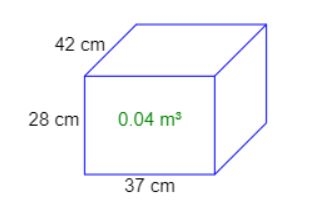 Come convertire le dimensioni della stanza in piedi quadrati