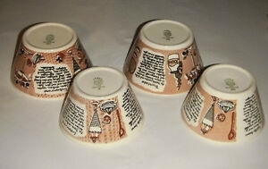 Shafford keramikk historie
