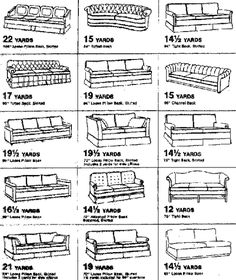Kuinka reupholsterilla leikata sohva