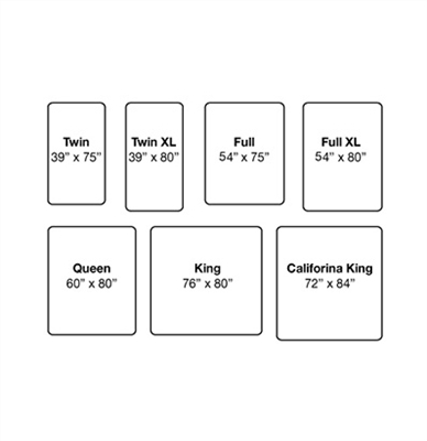 Hva er dimensjonene til en King Size-madrass?