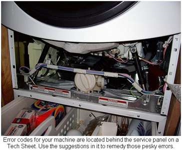 Comment enlever le panneau avant d'une laveuse à chargement frontal GE