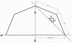 כיצד לחשב את הזווית של מסבך גג Gambrel