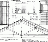 Kaip apskaičiuoti azartinių stogo santvarų kampą