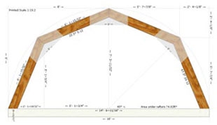 Como calcular o ângulo de uma treliça de teto Gambrel