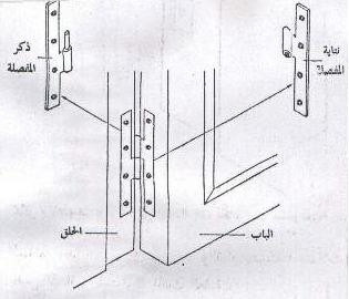 كيفية قص الأرضيات حول فتحات التدفئة