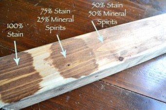 Cómo aclarar una mancha de madera oscura