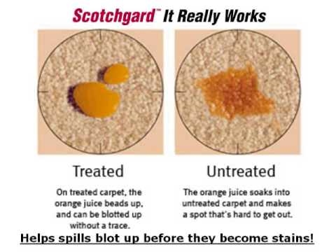 Алтернативи на Scotchgard