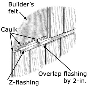 Cómo instalar Z-Flashing en el revestimiento T1-11