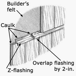 Comment installer Z-Flashing sur le revêtement T1-11