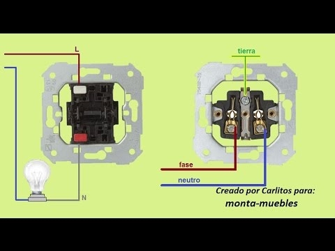 Cómo convertir un enchufe a una caja de conexiones