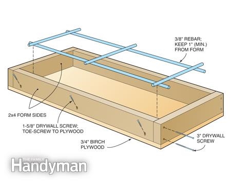 كيفية جعل قوالب سقف العمود ملموسة