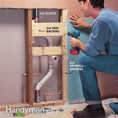 Standardhöhe für Wasser- und Abflussleitungen in einem Badezimmerschrank