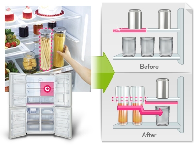 Kā pielāgot LG ledusskapi
