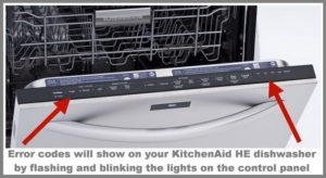 Probleme mit dem Blinken der LED an meinem KitchenAid-Mixer