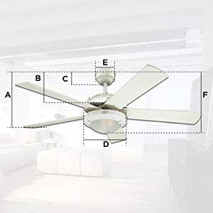 È possibile sostituire un motore del ventilatore a soffitto?
