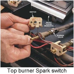 כיצד לתקן מצת חשמלי בתנור ויקינגי ששומר על לחיצה