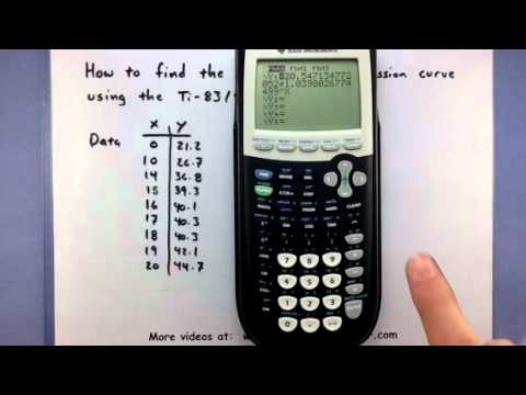 Slik bruker du loggfunksjonen på en kalkulator