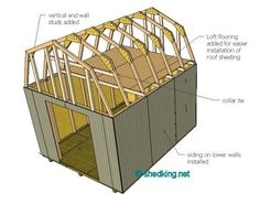 Façons d'ajouter un soutien supplémentaire aux fermes de toit