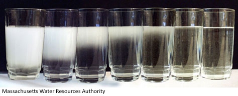 Co způsobuje, že se voda objevuje šedě z faucetu?