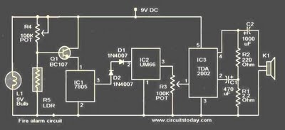 Cách điều chỉnh độ nhạy của đầu báo khói