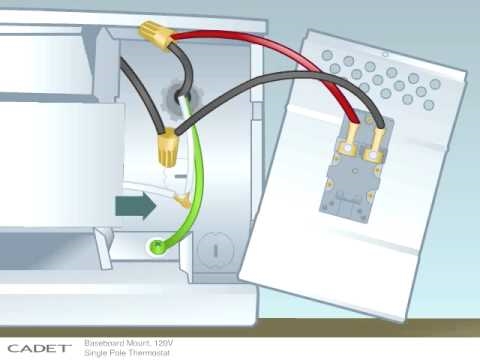 Jak připojit termostat Honeywell CT410A