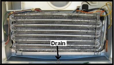 Cómo quitar la bandeja de drenaje de un refrigerador GE Profile