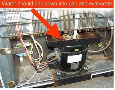 Como remover a panela de drenagem de um refrigerador de perfil GE