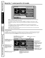 Mi a teendő a szűrő alaphelyzetbe állításához a PFSS6PKX GE Profil Hűtőszekrényben
