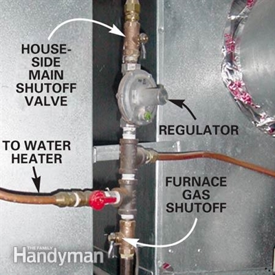 Typy vodovodních potrubí na zemní plyn