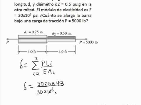 Como calcular a carga axial