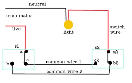 Como conectar uma lâmpada de toque