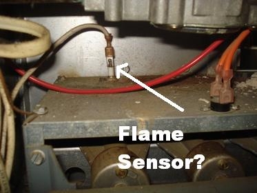 Cómo encontrar y limpiar un sensor de llama en un horno Lennox