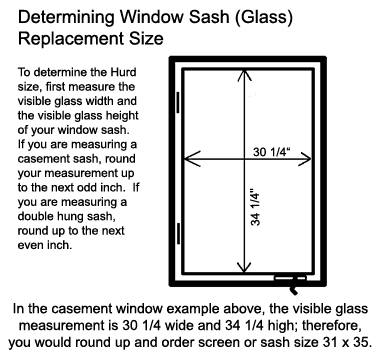 Como medir um painel de vidro para substituição