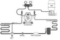Como conectar uma bomba de condensado