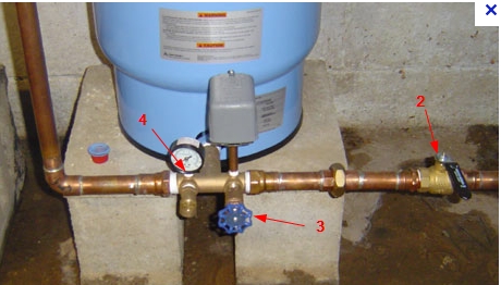 Comment remplacer un pressostat de puits d'eau
