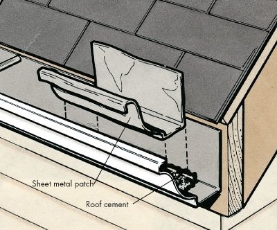 Cómo reparar un techo con goteras desde el interior de la casa
