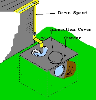 Kako odstraniti pokrov s pokrova sanitarne stranišča