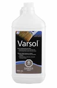 Cómo usar Varsol para limpiar
