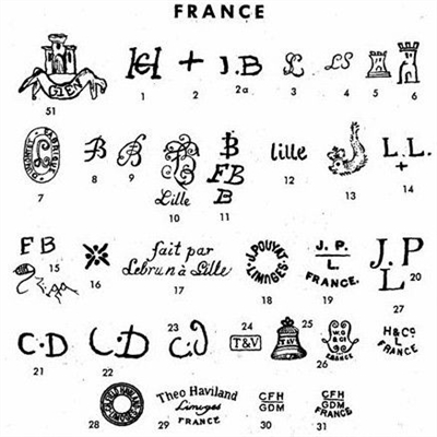 Como identificar marcas francesas de porcelana de Limoges